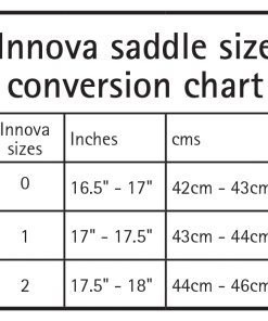 Bates Innova Mono+ dressage saddle sizing chart